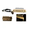 Image de M1actif pour Guitare Gaucher